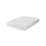 Fresh Ideas All-In-One Zippered Boxspring Encasement Cover by Levinsohn Textiles in White (Size FULL)