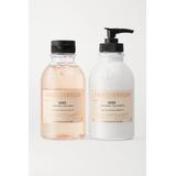 C.O. Bigelow - Iconic Collection Body Wash And Lotion Set - Musk