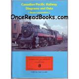 Canadian Pacific Railway Diagrams and Data: Steam Locomotives