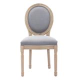 One Allium Way® Retro & Distressed Style Fabrice French Dining Chair,With Solid Wood Frame Set Of 2 Wood/Upholstered in Gray | Wayfair