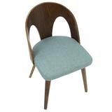 George Oliver Dashonte Side Chair Upholstered/Fabric in Blue, Size 31.0 H x 19.0 W x 21.25 D in | Wayfair LGLY5106 37805234