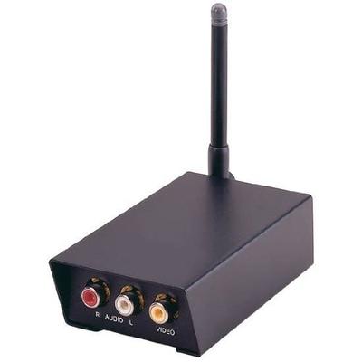 Lanzar Wireless Audio/Video Sender/Receiver System
