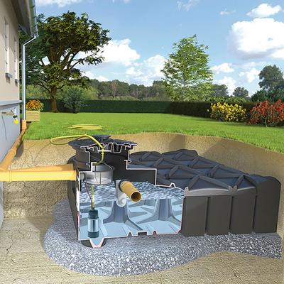 Rewatec F-Line Basic Gartenanlage Zisterne Regenwassertank, 5000 L Image