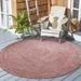 Red 72 W in Area Rug - Highland Dunes Ulmer Braided Reversible Two-Tone Indoor Outdoor Runner or Area Rug Polypropylene | Wayfair