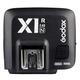 Godox X1R-N 2.4G Wireless Receiver Flash Trigger Single Receiver for Nikon DSLR Camera (X1R-N Receiver)