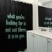 East Urban Home Self Confidence Inspirational Quote Chalkboard Style Single Shower Curtain Polyester in Black | 74 H x 71 W in | Wayfair