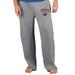 Men's Concepts Sport Gray Minnesota Wild Mainstream Terry Pants