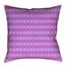 Latitude Run® Avicia Throw Pillow Polyester/Polyfill blend in Pink | 14 H x 14 W x 3 D in | Wayfair CE897AF279B444CD8AB26E102267586B