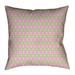 Latitude Run® Avicia Throw Pillow Polyester/Polyfill blend in Pink | 14 H x 14 W x 3 D in | Wayfair D64DA40B48F3480BB358105CF805728A