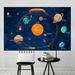 Zoomie Kids Solar System Poster Wall Decal in Black | 22.5 H x 35 W in | Wayfair W1137-S