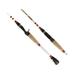 Duckett Micro Magic Pro Casting Rod SKU - 832868