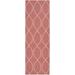 Melcher 2'6" x 8' Transitional Flat Weave Moroccan Wool Rose/Oatmeal/Dark Pink/Medium Gray Runner - Hauteloom