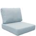 River Brook Indoor/Outdoor 2 Piece Replacement Cushion Set Acrylic in Gray/Blue/Brown kathy ireland Homes & Gardens by TK Classics | Wayfair