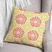 Bungalow Rose Outdoor Square Pillow Cover & Insert Polyester/Polyfill blend in Yellow | 20 H x 20 W x 1.5 D in | Wayfair