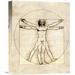 Vault W Artwork 'Proportions of the Human Figure (Vitruvian Man)' by Leonardo Da Vinci Graphic Art on Wrapped Canvas Canvas | Wayfair