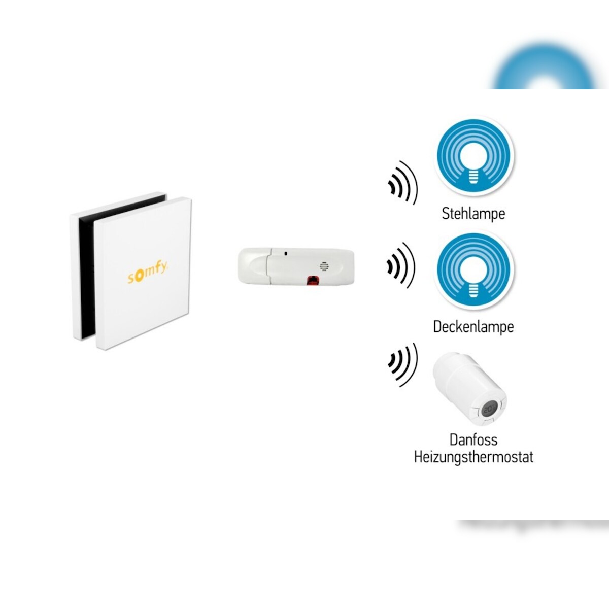 Somfy TaHoma Z-Wave USB-Modul 1822492 1822492A Image