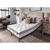 Signature Design by Ashley Head-Foot Model Best Adjustable Bed Base | 14 H x 75 W x 79 D in | Wayfair M9X942