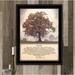 Trinx "Living Life" Framed Wall Art for Living Room, Bedroom & Farmhouse Wall Decoration by Bonnie Mohr Paper in Green | Wayfair