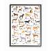 Stupell Industries Chic Alphabet Of Dogs w/ Floral Detail by Melissa Want - Graphic Art Print in Green | 14 H x 1.5 D in | Wayfair ab-539_fr_11x14