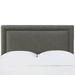 Mercury Row® Rowberrow Upholstered Panel Headboard Upholstered in White | 51 H x 62 W x 3 D in | Wayfair 28E056D4455D4AC5BD83AEA88C00A1C1