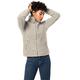 Jack Wolfskin High Cloud Jacket Women's Jacket - Dusty Grey, Small