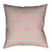 Latitude Run® Avicia Pillow Cover Polyester in Pink | 14 H x 14 W in | Wayfair 2FE1B5D624754F32AA38F1332698EDC0