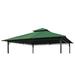 The Twillery Co.® Patson Replacement Canopy Fabric in Green | 36 H x 116 W x 116 D in | Wayfair DD98CCE622B44EDF9EAFD1B9E534A4E3