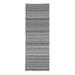Gray 30 x 0.25 in Area Rug - LOOMY Striped Handmade Handwoven Concrete Indoor/Outdoor Area Rug Recycled P.E.T. | 30 W x 0.25 D in | Wayfair