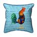 Betsy Drake ZP037B 22 x 22 in. Blue Rooster Script - Extra Large Zippered Pillow