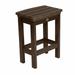 Highwood Lehigh Stool - Counter Height