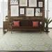 Waverly Sun N Shade Indoor/Outdoor Jade 10 x 13 Area Rug (10x13)