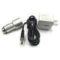 OMNIHIL Replacement Wall and Car Charger w/ USB Apogee Groove USB DAC and Headphone Amp