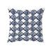 Dakota Fields Rectangular Pillow Cover & Insert Polyester/Polyfill blend in Blue/Navy | 18 H x 18 W in | Wayfair 6C1AAC1CEE0A43AEB084ACC9C6A6BE3F