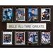Buffalo Bills 12'' x 15'' All-Time Greats Plaque