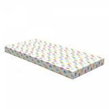 Full Medium 5" Foam Mattress - Trinx Two-Sided HR Mattress, Polyester | 74.8 H x W 5 D in Wayfair C8E59B0CA4984B49BF5D54D823D8A2A1