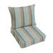 Winston Porter MW - 2 Outdoor Sunbrella Seat/Back Cushion | 5 H in | Wayfair WF445111TESCP