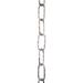 RCH Supply Company Twist Rope Link Lighting Fixture Chain or Chain Break 3 feet Steel in Gray | 36 H x 0.55 W x 0.1 D in | Wayfair CH-S61-25-PN-3