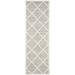 Gray 27 x 0.4 in Area Rug - Lark Manor™ Ammundsen Geometric Light Grey/Beige Area Rug | 27 W x 0.4 D in | Wayfair 4C3E22CA23F44F96BC6AD5C9EF4E4853