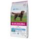 15kg Adult Large Breed Weight Control Eukanuba Dry Dog Food