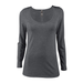 Platinum P507T Women's Tri-Blend Long Sleeve Scoop Neck Top in Charcoal Heather size XL | Ringspun Cotton