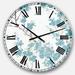 East Urban Home Teal Cherry Blossoms II - Traditional wall clock Metal in Blue/White | 29 H x 29 W in | Wayfair 9D0A184C91764373A52E84584A37976D