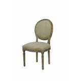 Martina Modern French Style Dining Chair -Linen Beige (SET OF 2)