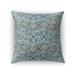 Kavka Designs blue/ orange blue charlotte accent pillow with insert