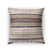 Kavka Designs purple/ orange/ grey/ yellow triangle stripe accent pillow with insert