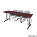 Kobe 84-inches Long x 24-inches Wide Mobile Training Table with 3 Grey Zeng Stack Chairs