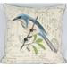 Avian Collection Feather/Down Filled Decorative Pillow Sham, Blue Bird, 18-Inch by 18-Inch