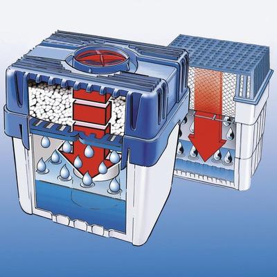 Luftentfeuchter - Nachfüller für Feuchtigkeitskiller - Wenko