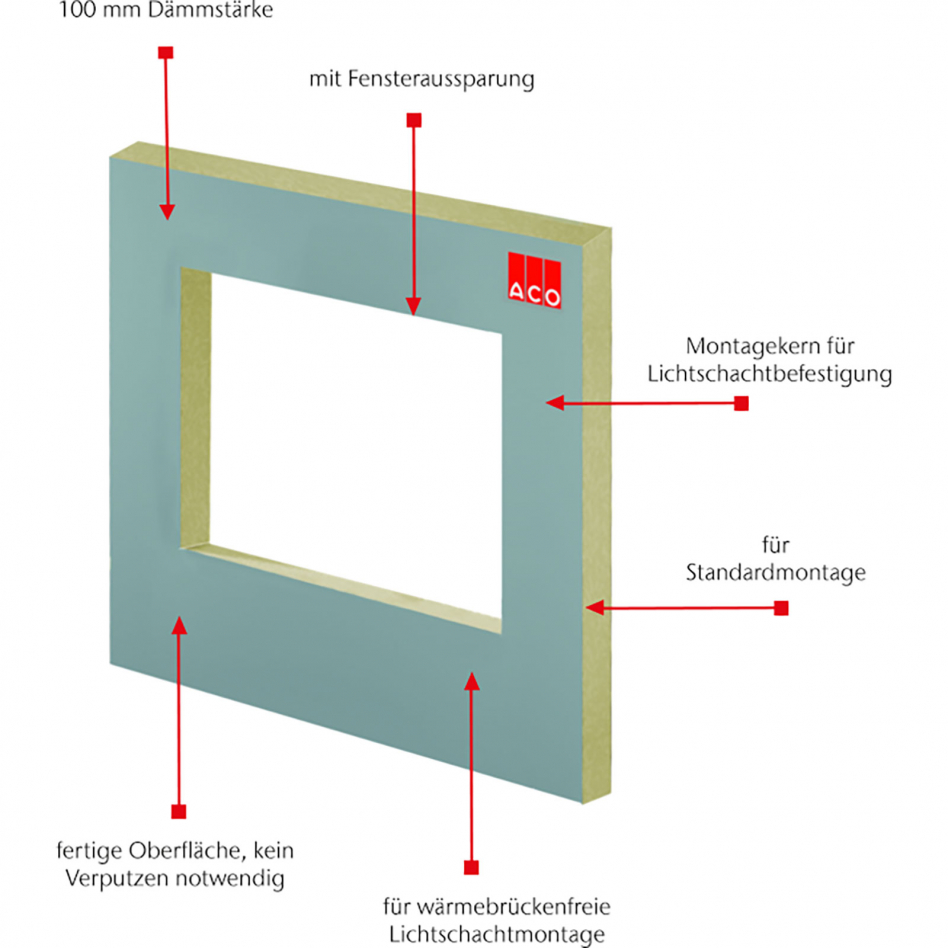 ACO Therm Block Montageplatte Standardmontage mit Aussparung für Kunststofflichtschächte, 76x56 cm, 10 cm,123x110 cm Image