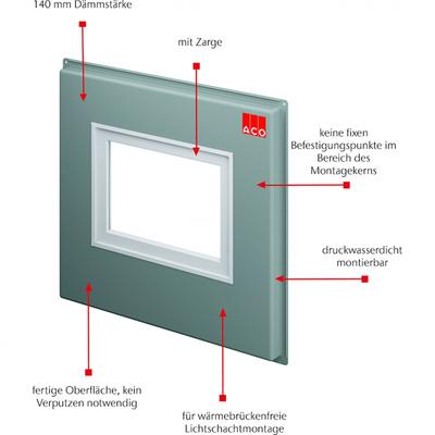 ACO Therm Block Montageplatte druckwasserdichte Montage mit Zarge für Kunststofflichtschächte, 75x100 cm, 14 cm,150x170 cm