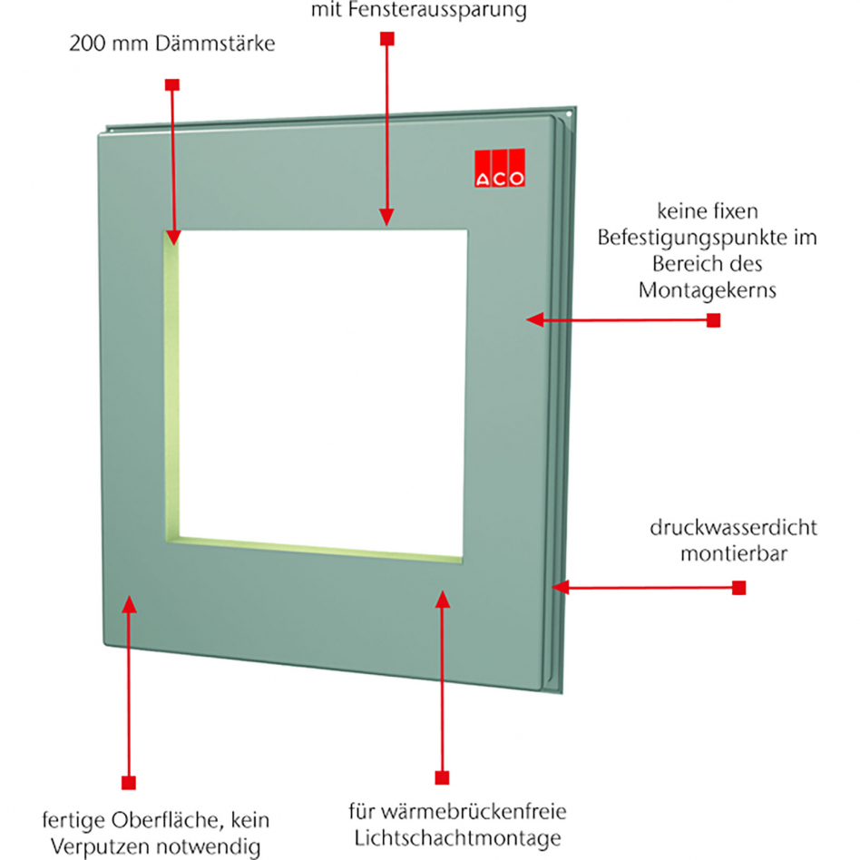 ACO Therm Block Montageplatte druckwasserdichte mit Aussparung für Kunststofflichtschächte, 58,5x96 cm, 10 cm,123x140 cm Image